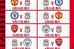 利物浦战术短板分析：加克波数据与克洛普布局解析